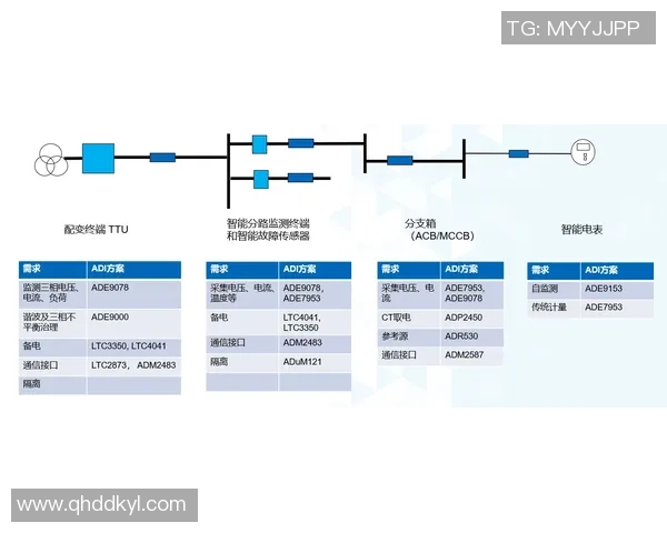 南京乒乓球队全面革新策略实现整体压制力提升的深度解析与展望 南京乒乓球队全面革新策略实现整体压制力提升的深度解析与展望