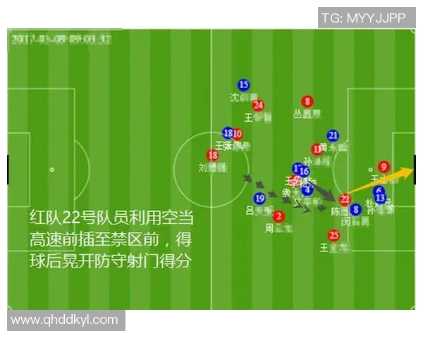 南京足球队与成都足球队赛后复盘实力对比分析及未来展望