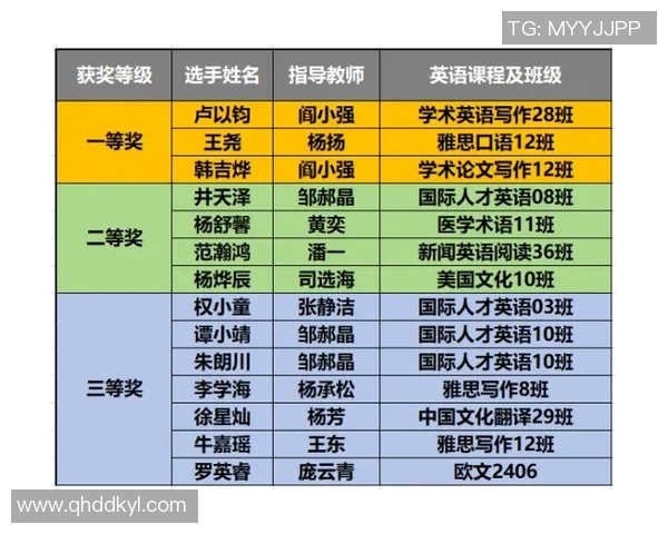 广州滑板队与西安滑板队赛后复盘分析团队配合与战术执行的关键要素