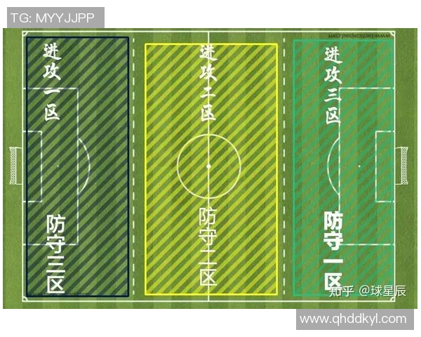 张静独家深度解析足球技巧与战术分享,助你提升球场表现与战术理解 张静独家深度解析足球技巧与战术分享,助你提升球场表现与战术理解