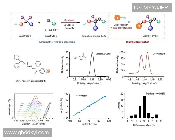 武汉极限运动队防反策略分析及其在比赛中的得失经验总结