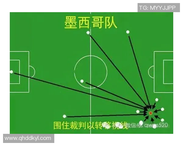重庆篮球队中路突破战术分析与成效评估探讨