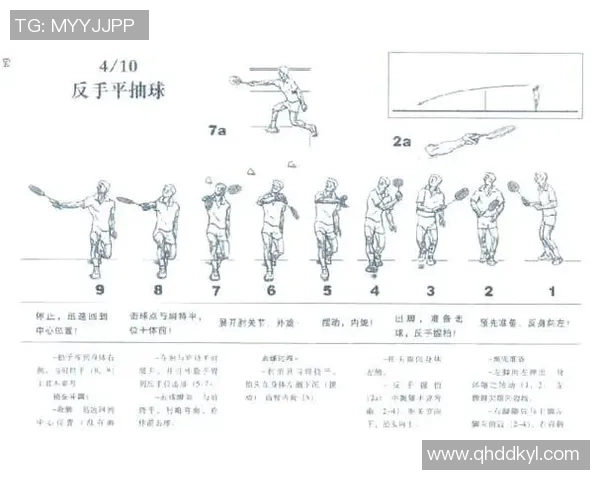 羽毛球的魅力：深入解析北京羽毛球队的团队合作精神与训练秘诀